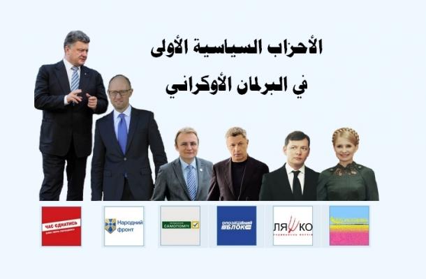 تعريف بالأحزاب السياسية الأولى في البرلمان الأوكراني المنتخب