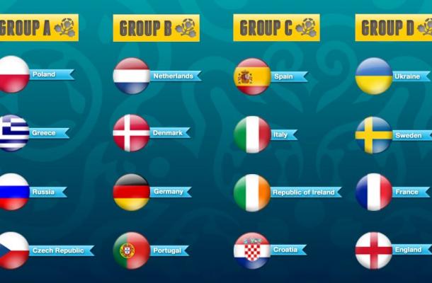 جدول مباريات الدور الأول من بطولة اليورو 2012 في أوكرانيا وبولندا