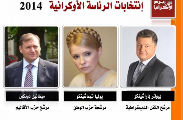 مرشحو انتخابات الرئاسية الأوكرانية 2014 في سطور