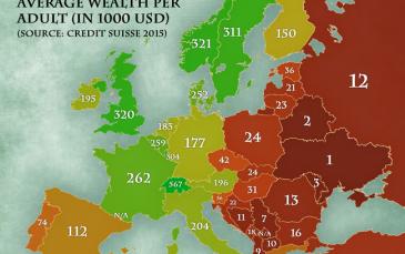 أوكرانيا تتصدر قائمة أفقر الدول في أوروبا